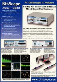 BitScope Model 310 Advertizement