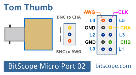 MP02 KeyCard