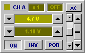 Normalized Channel