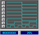 Fig (3) - Logic Trigger on MSB