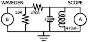 Fig [7] Tank Circuit