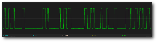 Serial Data Stream